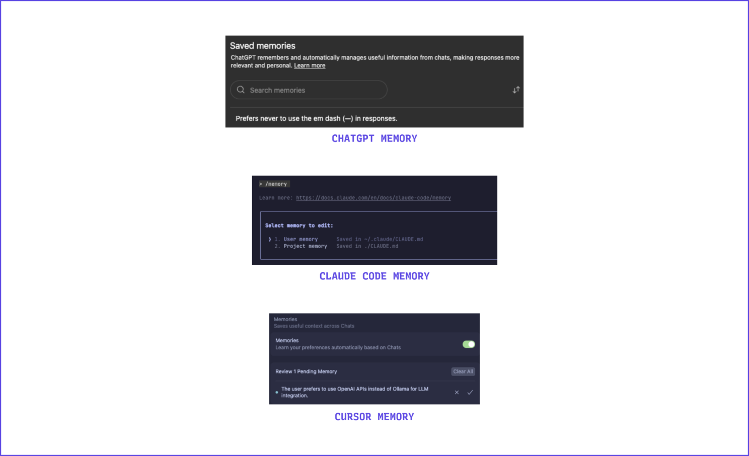 ChatGPT Memory, Claude Code Memory, and Cursor Memory interfaces