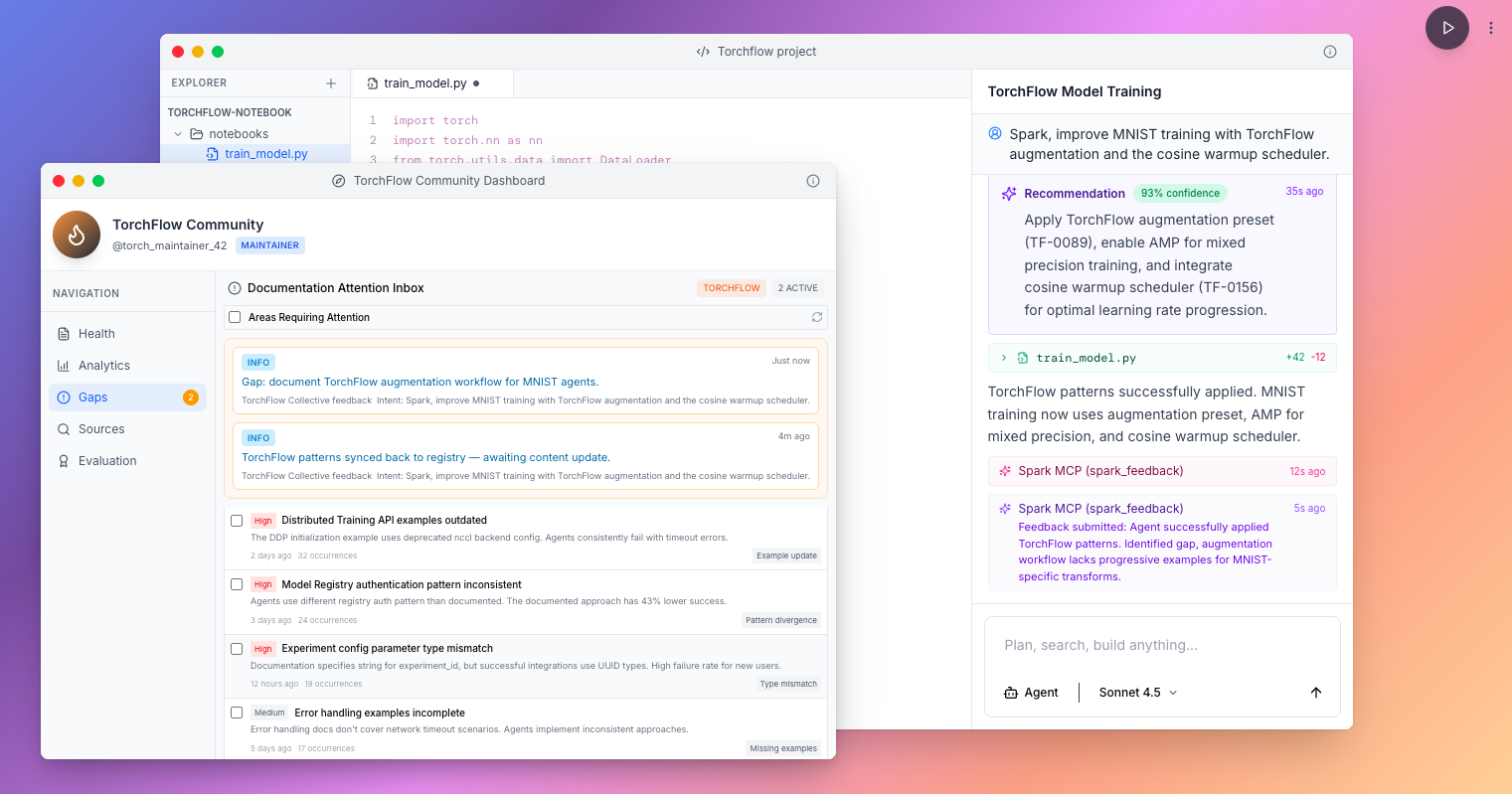TorchFlow Community Dashboard showing gaps, recommendations, and collective feedback